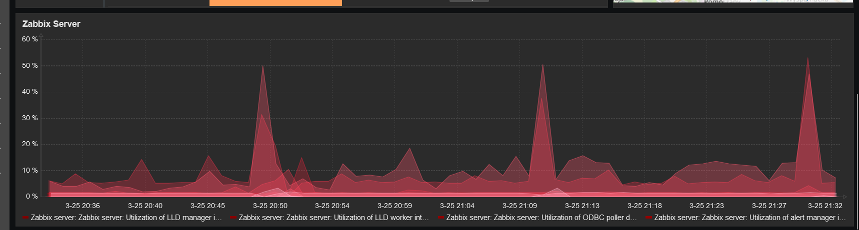 Click image for larger version  Name:	zbx1.png Views:	0 Size:	78.8 KB ID:	481341