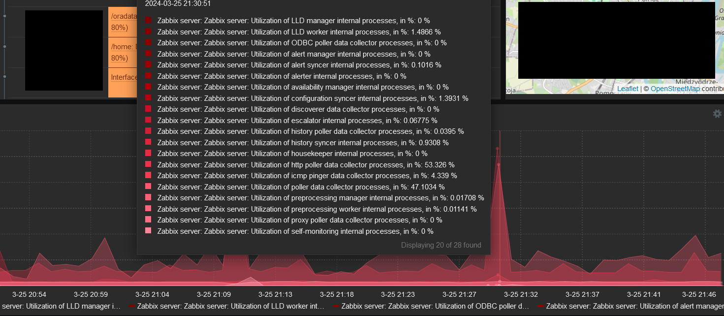 Click image for larger version  Name:	zbx3.png Views:	0 Size:	150.3 KB ID:	481345