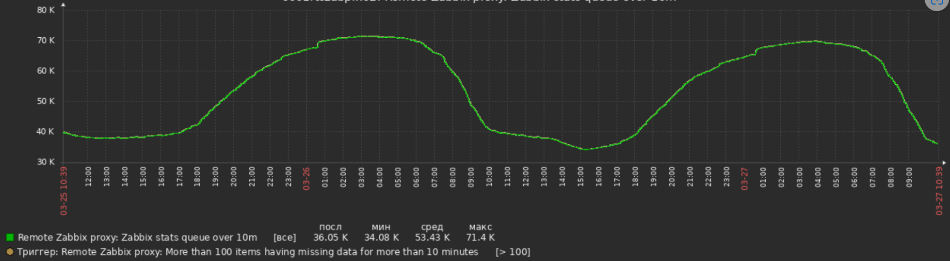 Click image for larger version

Name:	Untitled.png
Views:	172
Size:	239.6 KB
ID:	481434