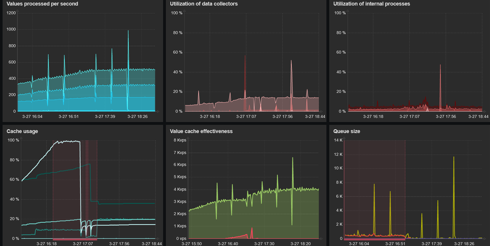 Click image for larger version

Name:	obraz.png
Views:	717
Size:	141.5 KB
ID:	481501