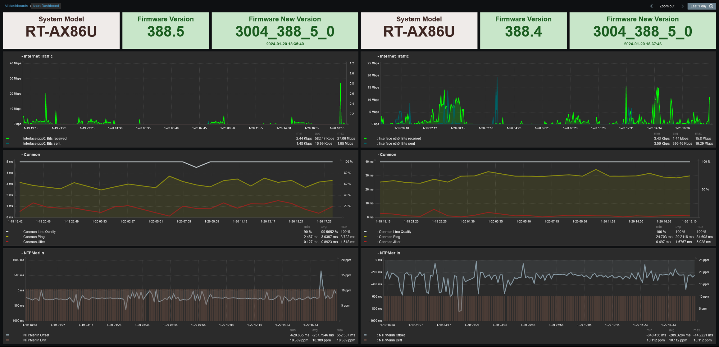 Click image for larger version

Name:	dash_sample.png
Views:	774
Size:	550.7 KB
ID:	481704