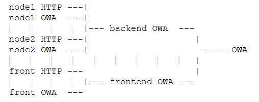 Click image for larger version  Name:	2.png Views:	0 Size:	8.6 KB ID:	482093