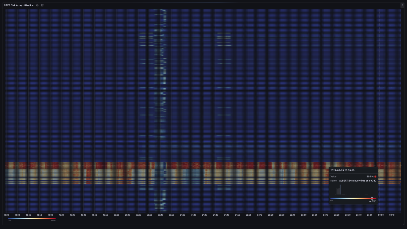 Click image for larger version

Name:	Screenshot 2024-03-30 at 00.36.45.png
Views:	236
Size:	1.73 MB
ID:	482253