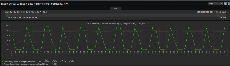 Click image for larger version

Name:	2018-04-26_11-53-39.png
Views:	313
Size:	64.6 KB
ID:	357858