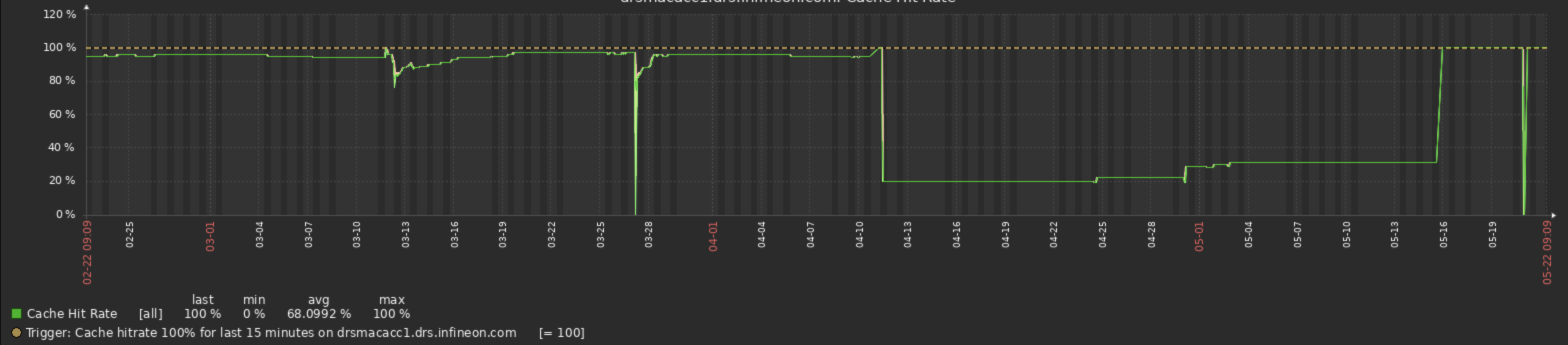 Click image for larger version

Name:	Screenshot 2024-05-22 at 09.10.22.png
Views:	111
Size:	145.5 KB
ID:	484252