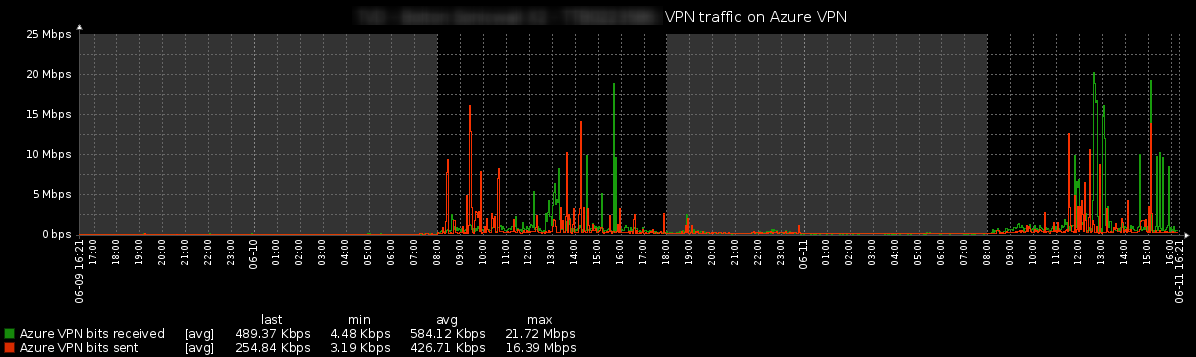 Click image for larger version

Name:	ksnip_20240611-162213.png
Views:	149
Size:	30.5 KB
ID:	485411