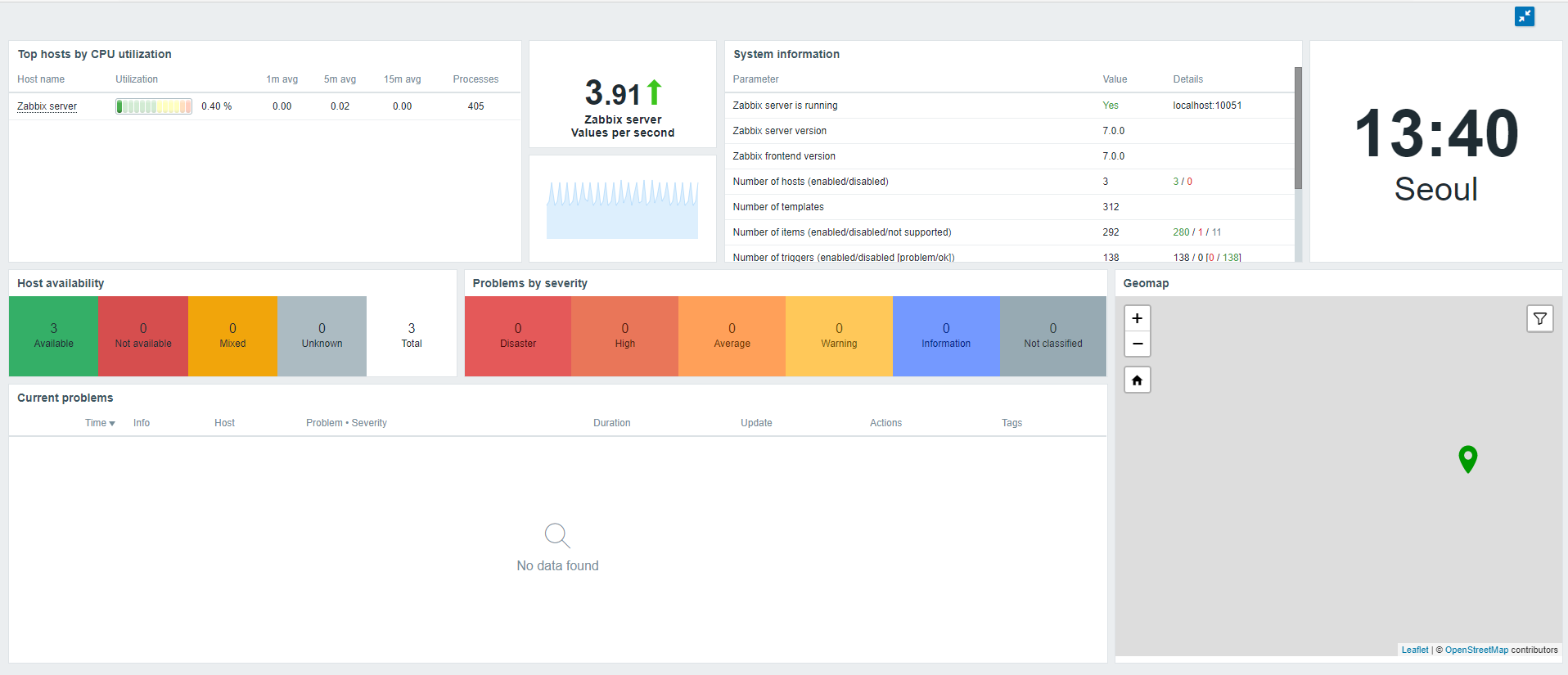 Click image for larger version

Name:	image.png
Views:	186
Size:	73.5 KB
ID:	485817