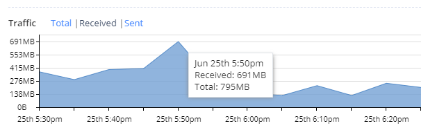 Click image for larger version

Name:	image.png
Views:	373
Size:	17.0 KB
ID:	486394