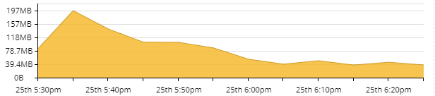 Click image for larger version

Name:	image.png
Views:	366
Size:	10.5 KB
ID:	486395