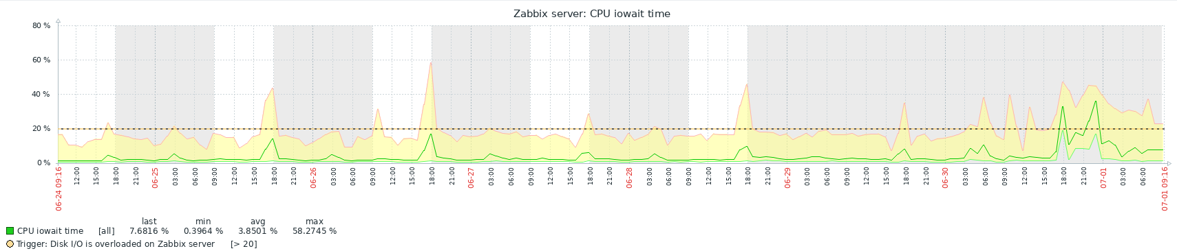 Click image for larger version

Name:	image.png
Views:	227
Size:	62.3 KB
ID:	486734