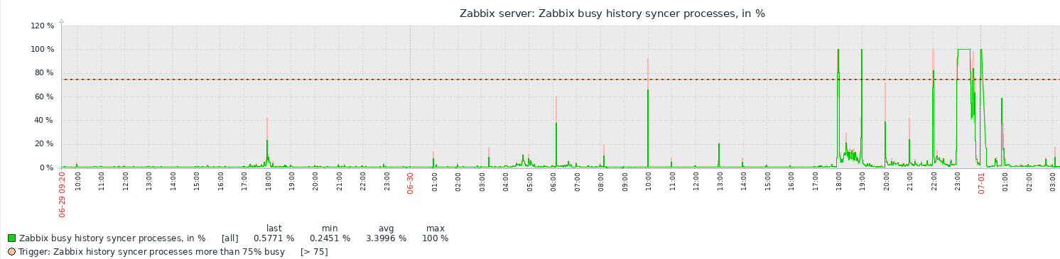 Click image for larger version

Name:	image.png
Views:	159
Size:	41.9 KB
ID:	486735