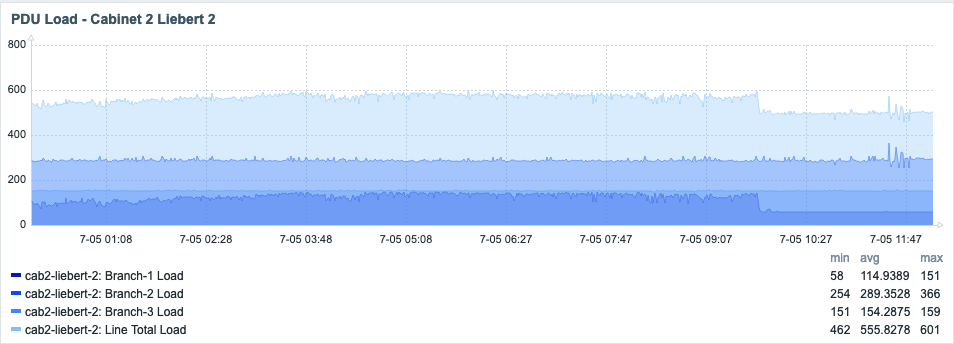 Click image for larger version

Name:	image.png
Views:	160
Size:	52.5 KB
ID:	487041