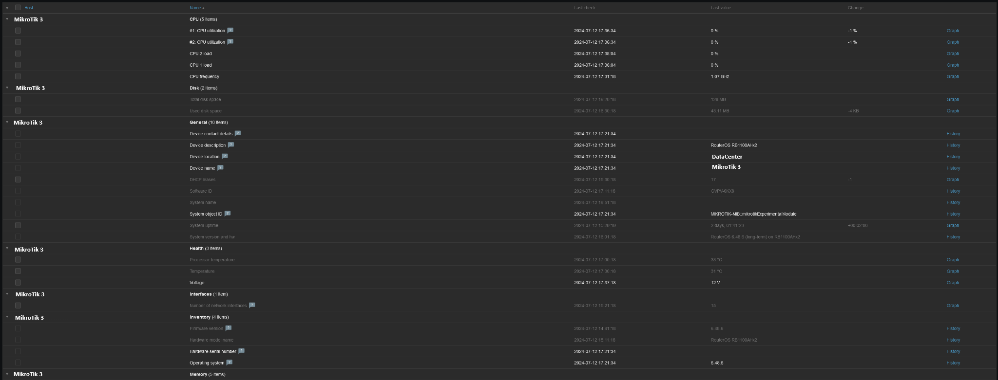 Click image for larger version  Name:	MikroTik3_latest_data.png Views:	0 Size:	124.5 KB ID:	487405
