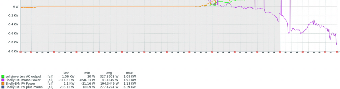 Click image for larger version

Name:	ksnip_20240715-113133.png
Views:	185
Size:	250.1 KB
ID:	487506