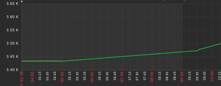 Click image for larger version

Name:	image.png
Views:	154
Size:	49.8 KB
ID:	487823