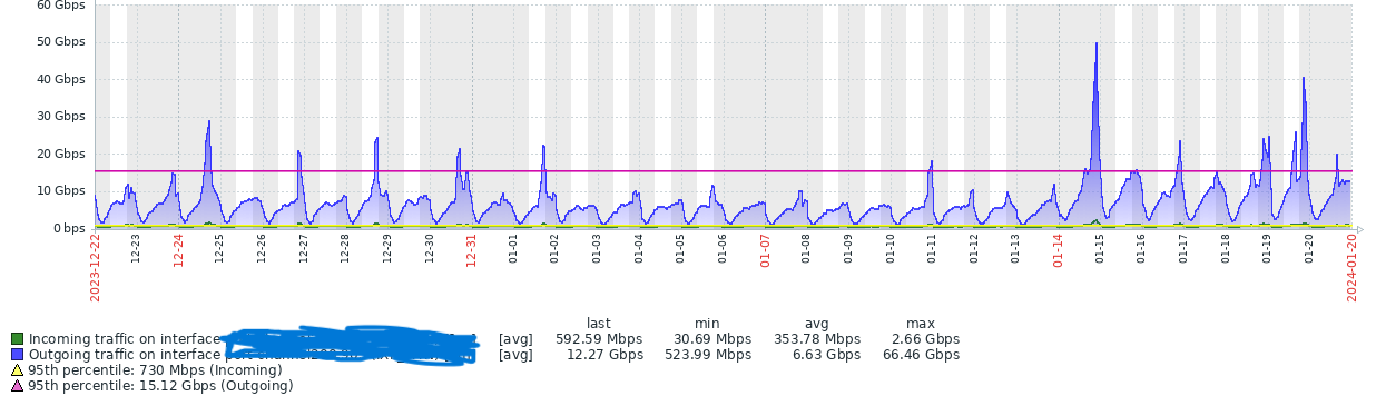 Click image for larger version

Name:	irancell-shiraz.png
Views:	1430
Size:	61.2 KB
ID:	487962