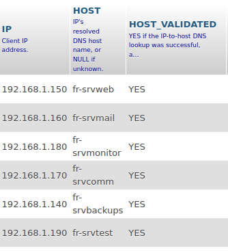 Click image for larger version

Name:	Capture d’écran du 2024-07-22 18-16-41.png
Views:	128
Size:	38.3 KB
ID:	488115