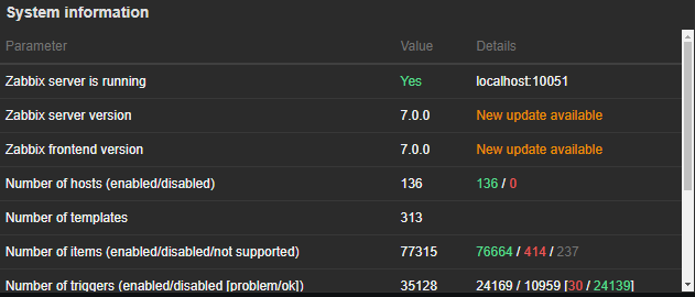 Click image for larger version

Name:	Screenshot 2024-07-24 080120.png
Views:	1550
Size:	22.9 KB
ID:	488194