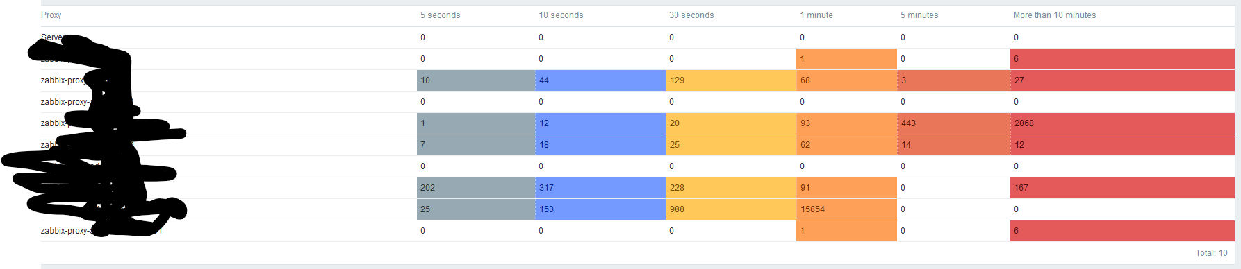 Click image for larger version

Name:	image.png
Views:	1650
Size:	36.0 KB
ID:	488327