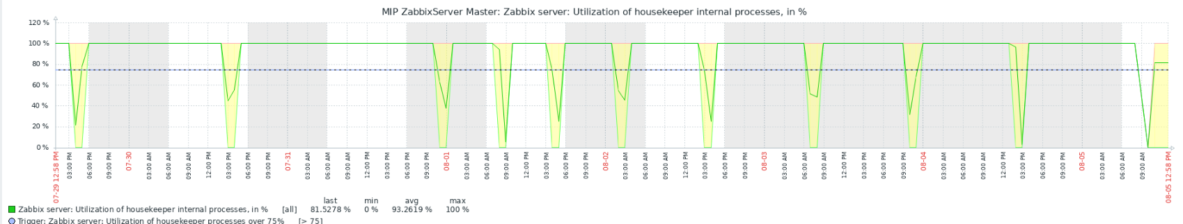 Click image for larger version

Name:	image.png
Views:	358
Size:	187.2 KB
ID:	489020