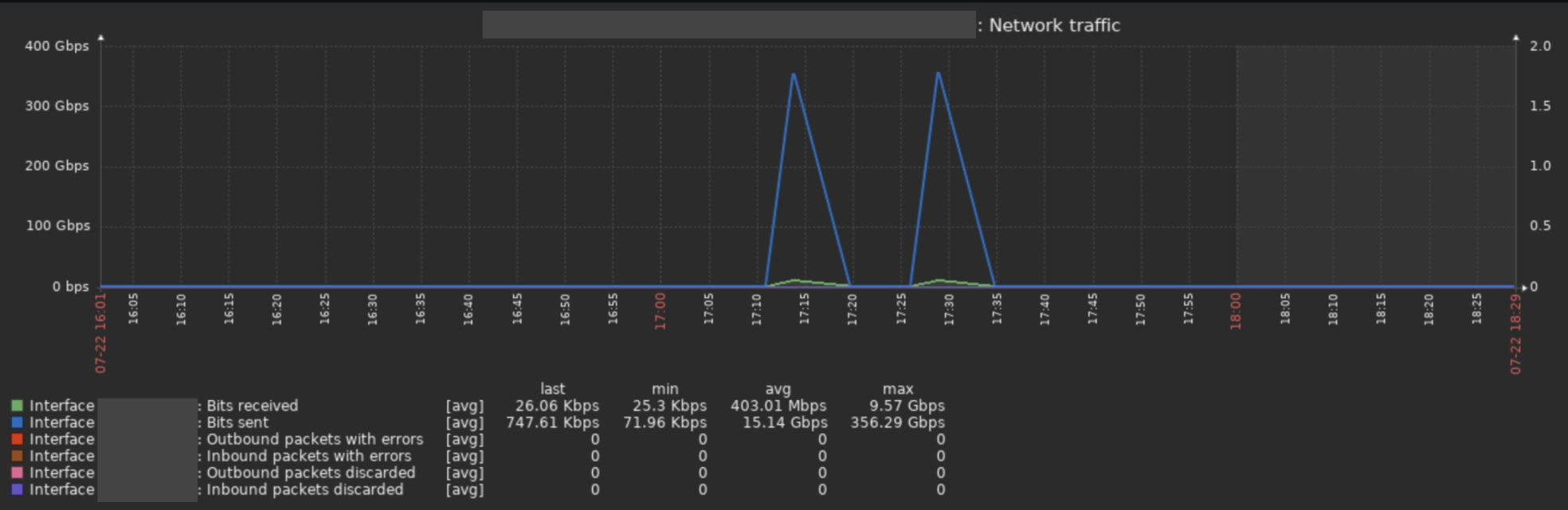 Click image for larger version

Name:	Screenshot 2024-08-05 at 10.00.54 AM.png
Views:	417
Size:	237.5 KB
ID:	489043