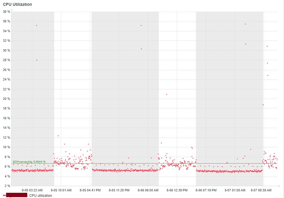 Click image for larger version

Name:	fig01.jpg
Views:	274
Size:	107.1 KB
ID:	489126