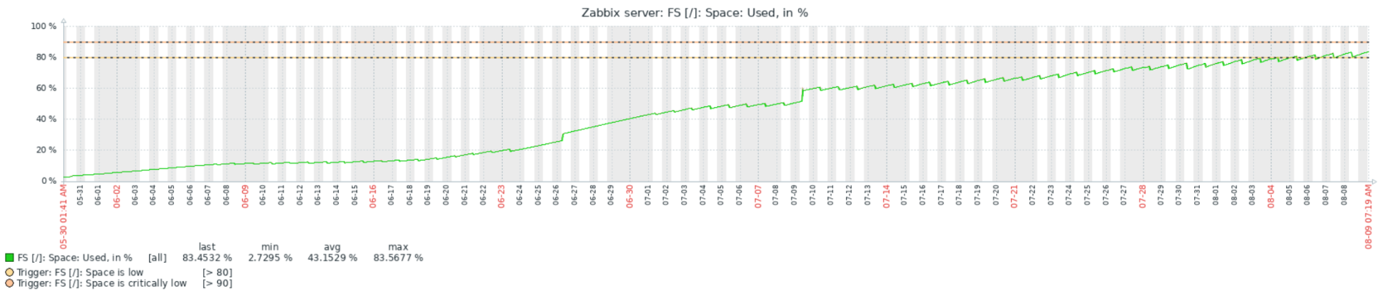 Click image for larger version

Name:	image.png
Views:	276
Size:	297.4 KB
ID:	489271