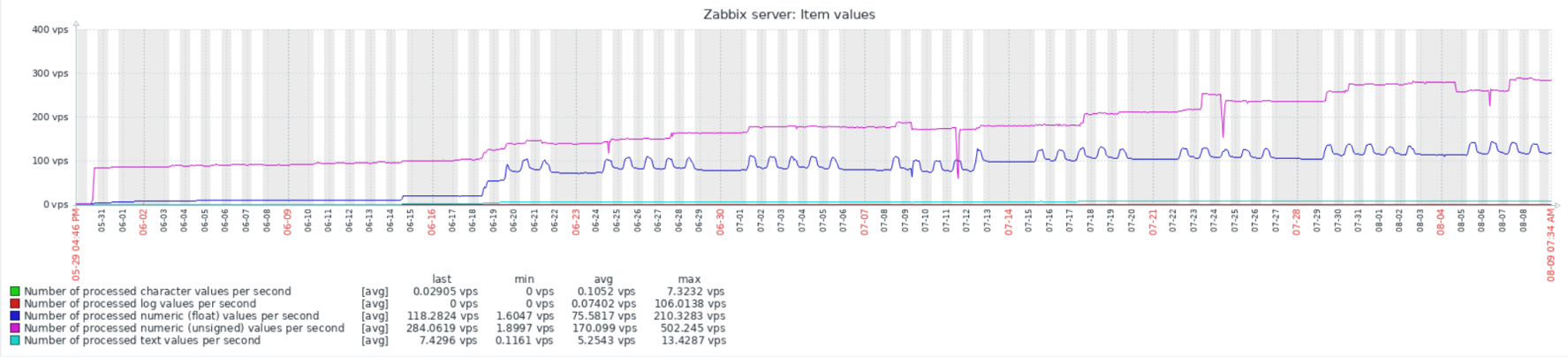 Click image for larger version

Name:	image.png
Views:	193
Size:	283.3 KB
ID:	489272