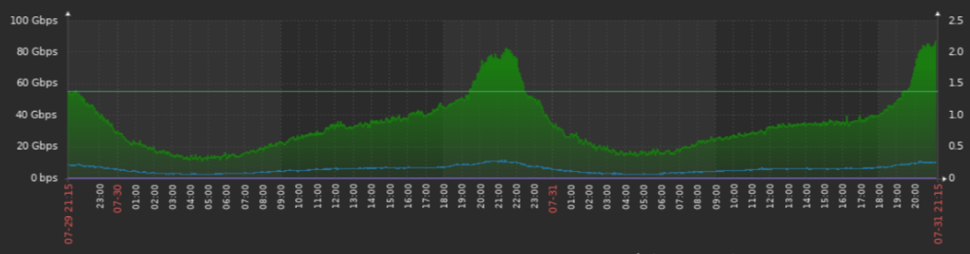 Click image for larger version

Name:	image.png
Views:	112
Size:	99.3 KB
ID:	489321