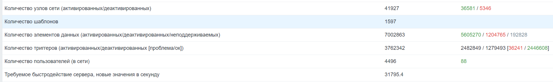 Click image for larger version  Name:	Снимок.png Views:	0 Size:	58.4 KB ID:	489497