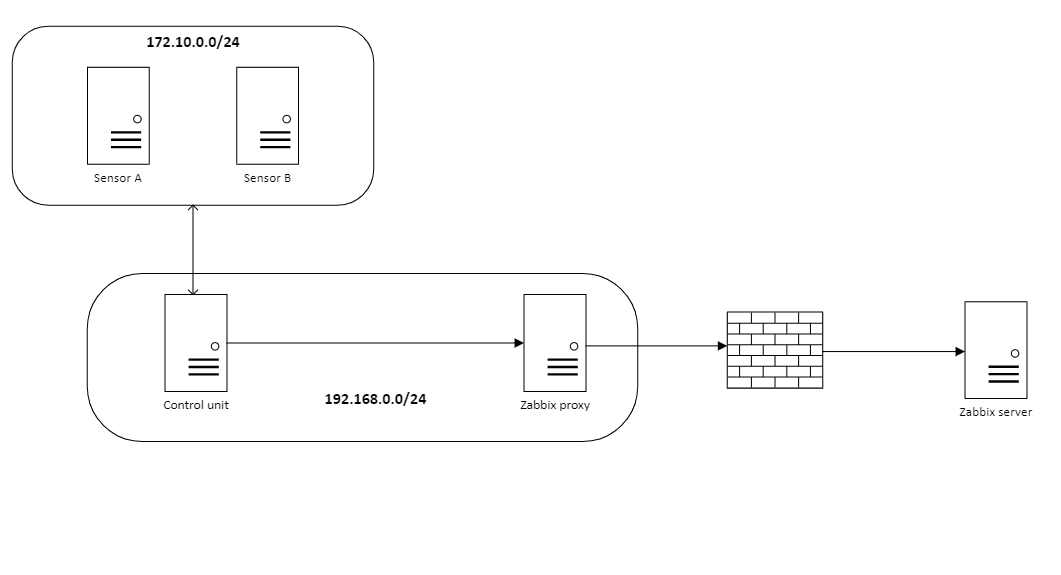 Click image for larger version

Name:	image.png
Views:	138
Size:	21.9 KB
ID:	489681