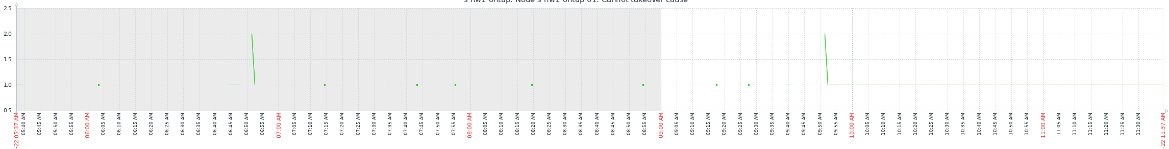 Click image for larger version

Name:	image.png
Views:	738
Size:	24.0 KB
ID:	490073