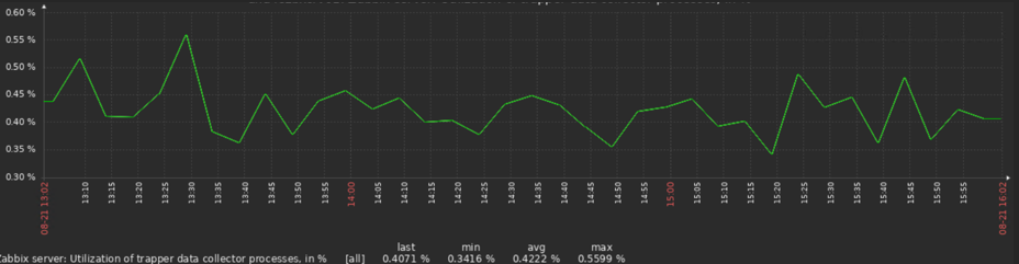 Click image for larger version  Name:	Captura de ecrã 2024-08-26 111323.png Views:	2 Size:	76.4 KB ID:	490242