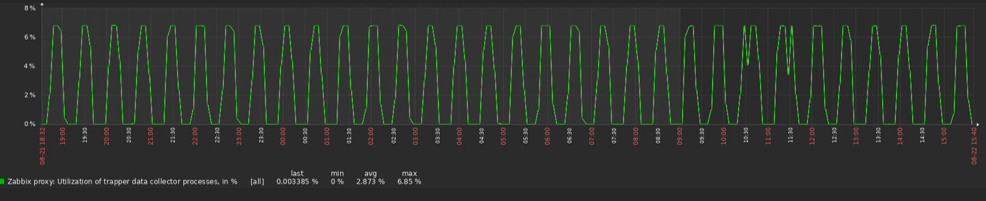 Click image for larger version  Name:	Captura de ecrã 2024-08-26 111349.png Views:	2 Size:	161.2 KB ID:	490243