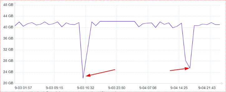 Click image for larger version  Name:	image.png Views:	0 Size:	41.5 KB ID:	491299