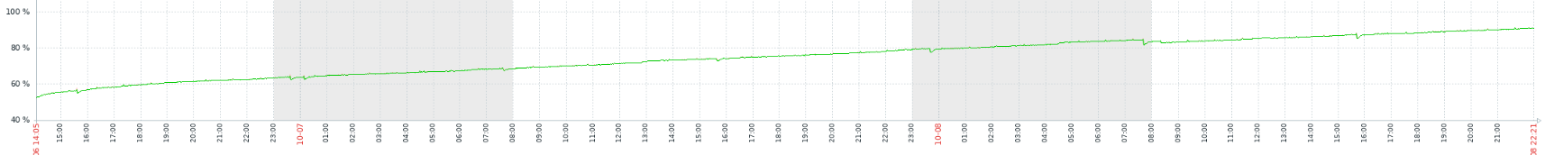 Click image for larger version

Name:	image.png
Views:	262
Size:	71.9 KB
ID:	492445