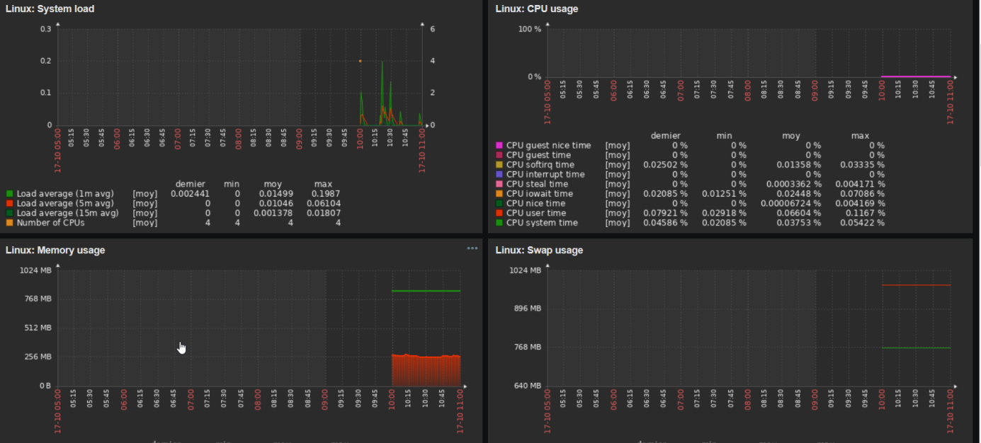 Click image for larger version  Name:	image.png Views:	0 Size:	261.0 KB ID:	492889