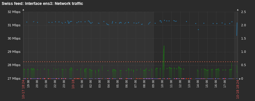 Click image for larger version

Name:	27ce229a7078451572c11280a07cd07c.png
Views:	129
Size:	27.7 KB
ID:	492982