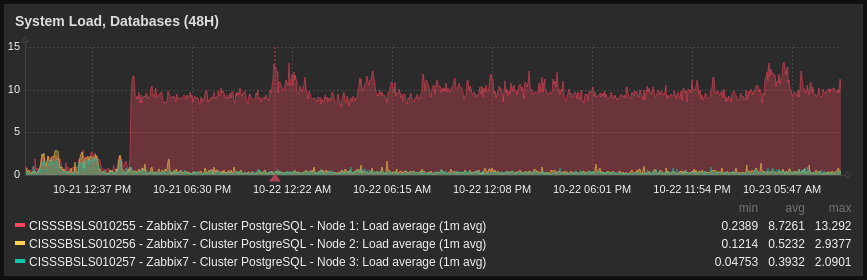 Click image for larger version

Name:	image.png
Views:	414
Size:	63.9 KB
ID:	493192