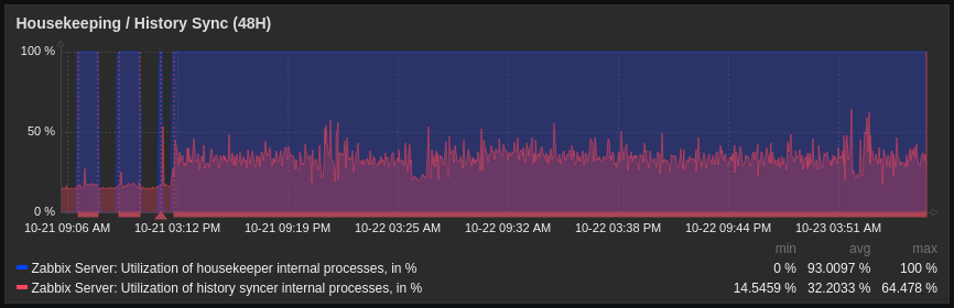 Click image for larger version

Name:	image.png
Views:	412
Size:	51.8 KB
ID:	493193