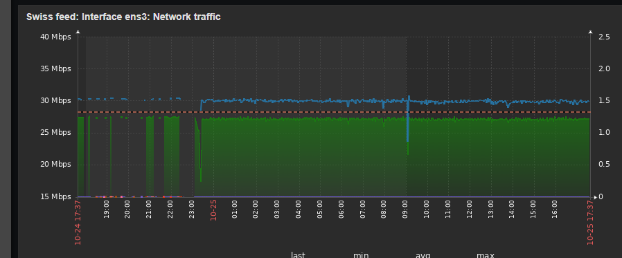 Click image for larger version

Name:	6db95139a6d2ed8f7f2e1105b186eaf6.png
Views:	75
Size:	41.9 KB
ID:	493332