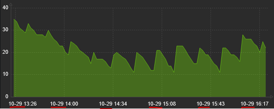 Click image for larger version  Name:	image.png Views:	0 Size:	11.6 KB ID:	493519