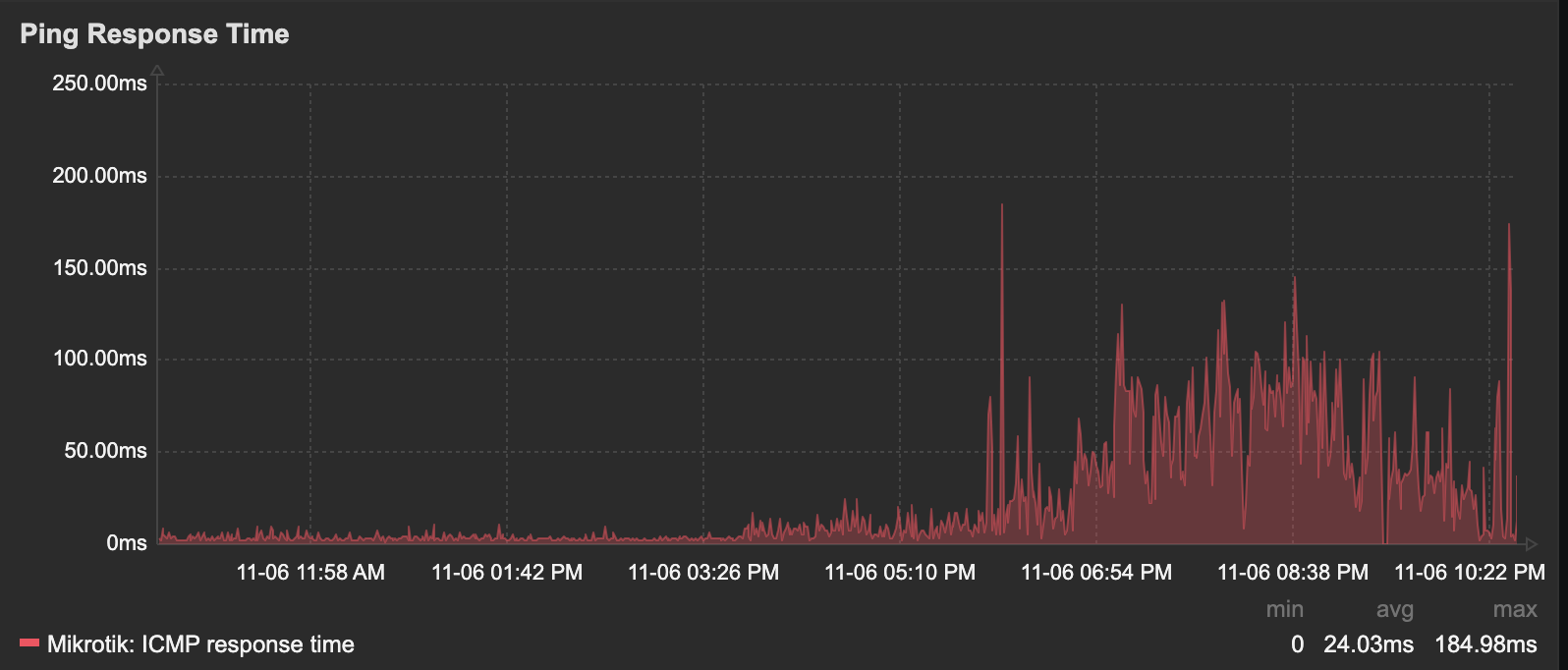 Click image for larger version

Name:	image.png
Views:	52
Size:	108.3 KB
ID:	493886