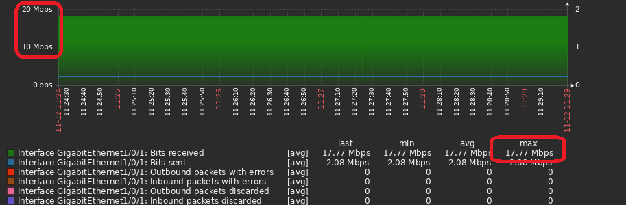 Click image for larger version

Name:	graph (3).png
Views:	137
Size:	33.6 KB
ID:	494098