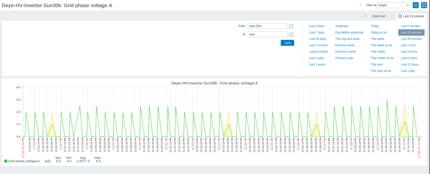 Click image for larger version

Name:	image.png
Views:	295
Size:	123.8 KB
ID:	494617