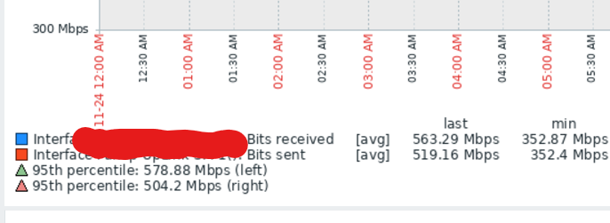 Click image for larger version

Name:	Screenshot 2024-11-24 141943.png
Views:	104
Size:	68.0 KB
ID:	494813