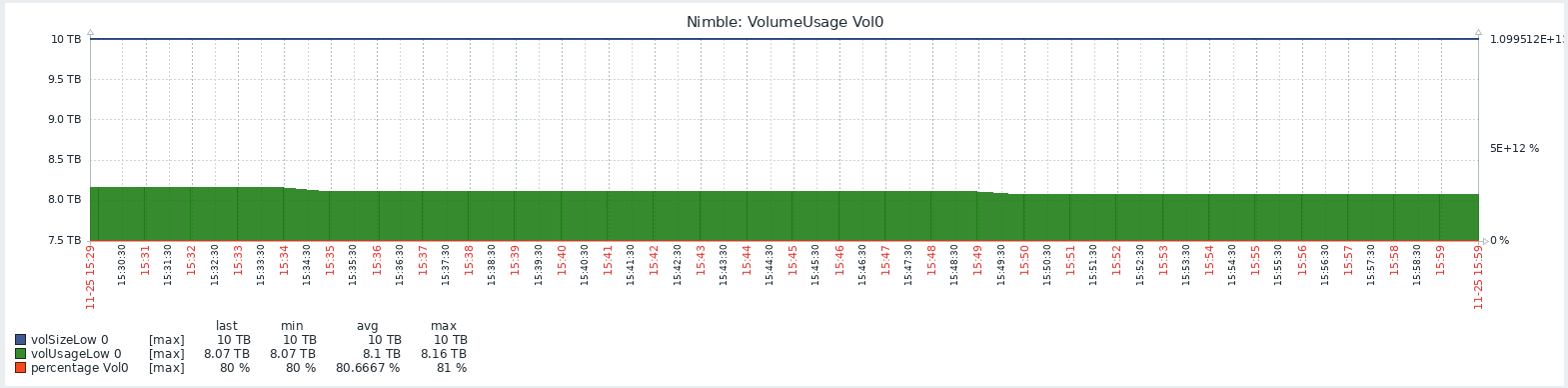 Click image for larger version

Name:	ksnip_20241125-160016.png
Views:	109
Size:	34.3 KB
ID:	494863