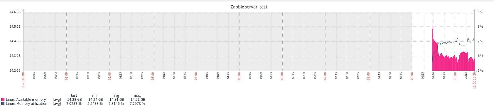 Click image for larger version

Name:	Screenshot 2024-11-26 092724.png
Views:	114
Size:	36.8 KB
ID:	494884