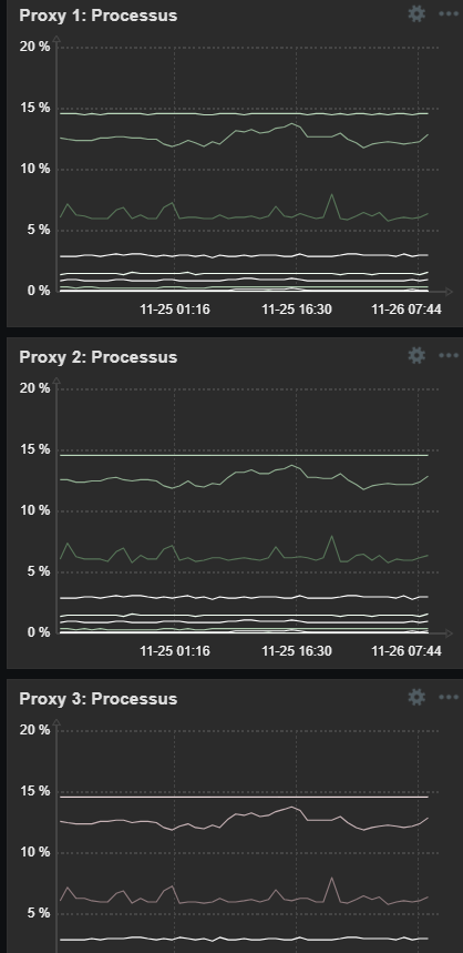 Click image for larger version

Name:	{2ED49835-2FCE-4F0E-A050-762647895BD2}.png
Views:	177
Size:	52.9 KB
ID:	494890