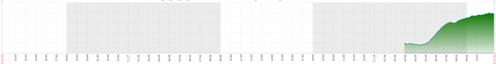 Click image for larger version

Name:	image.png
Views:	63
Size:	68.8 KB
ID:	495036